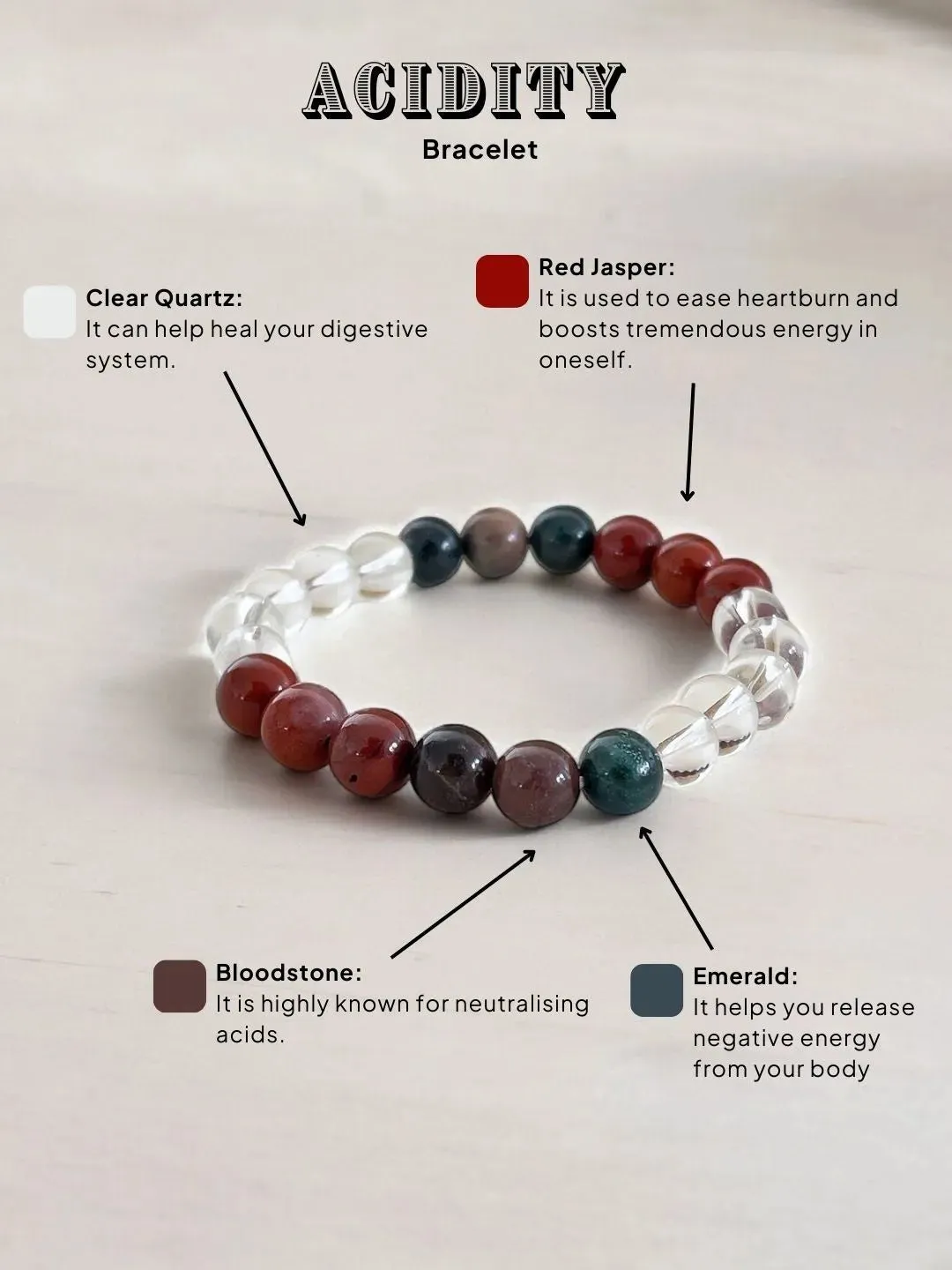 Acidity Bracelet